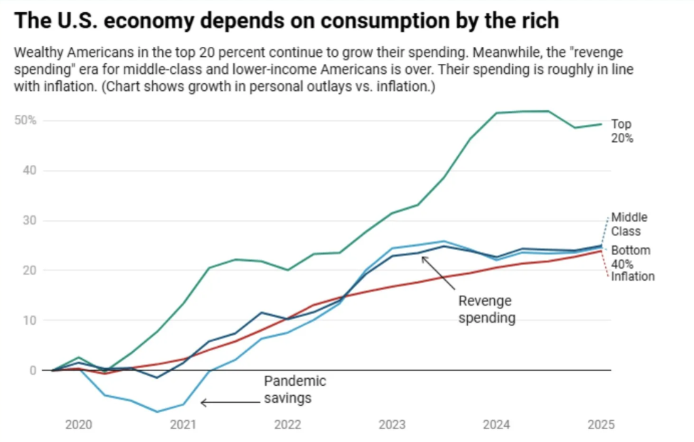 Moody's Analytics