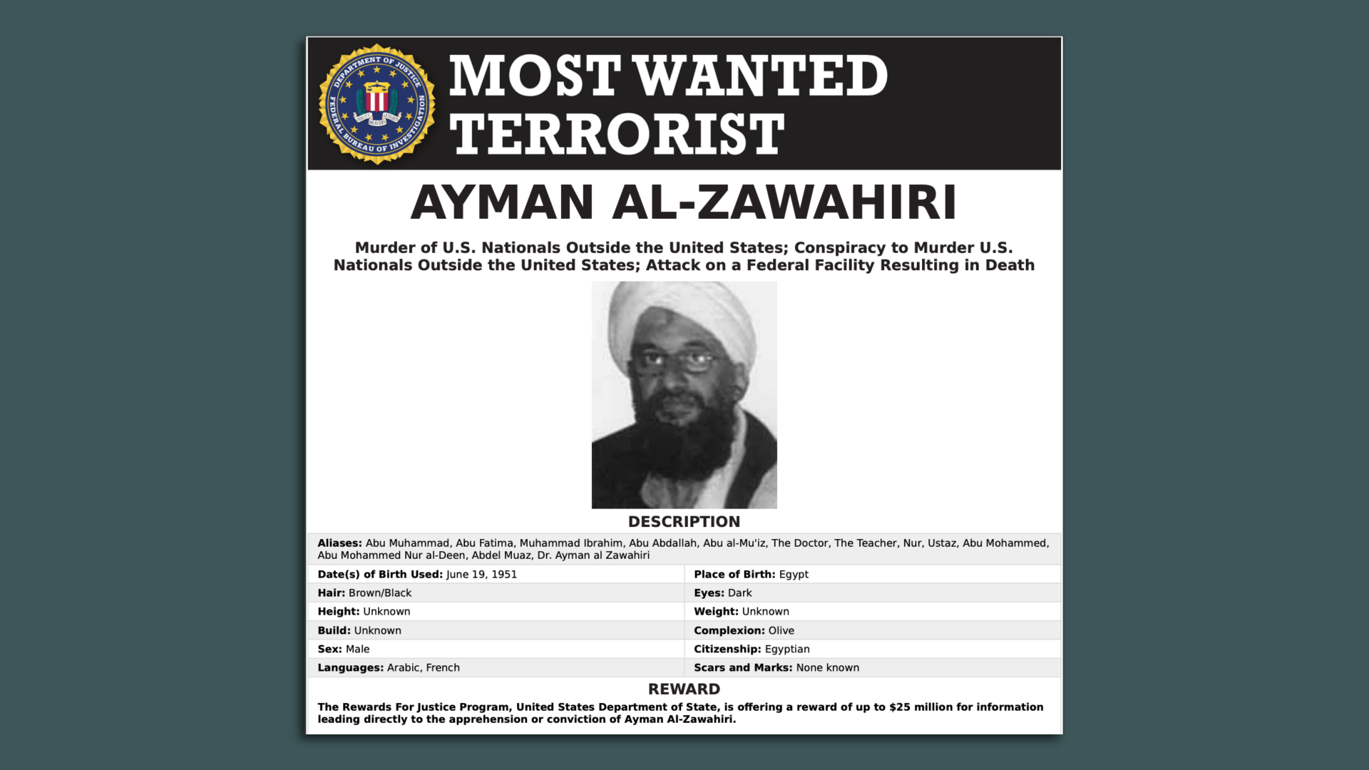 Photo of an FBI "Most wanted terrorist" sign showing Ayman al-Zawahiri's mug shot