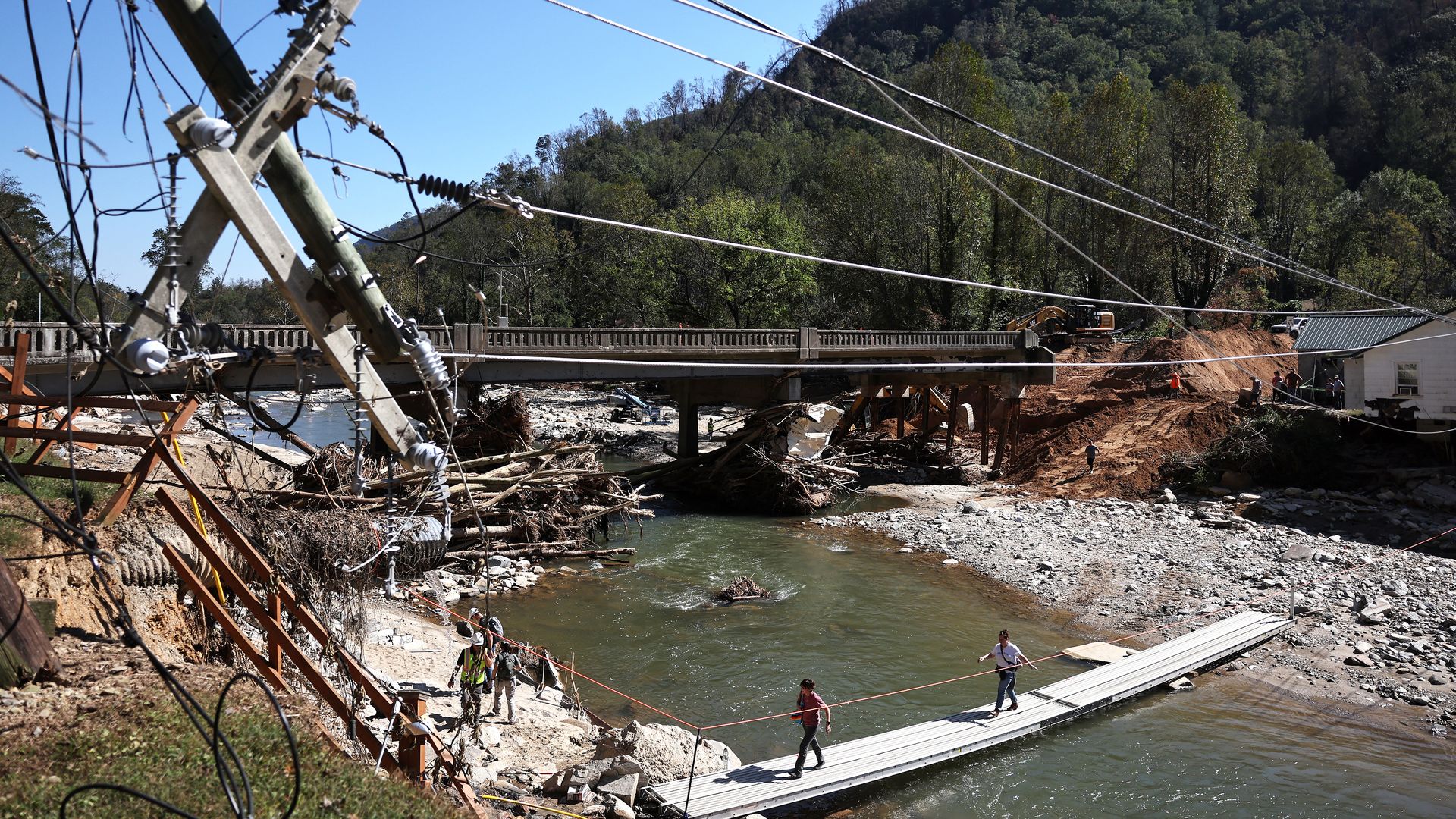 bat cave north carolina