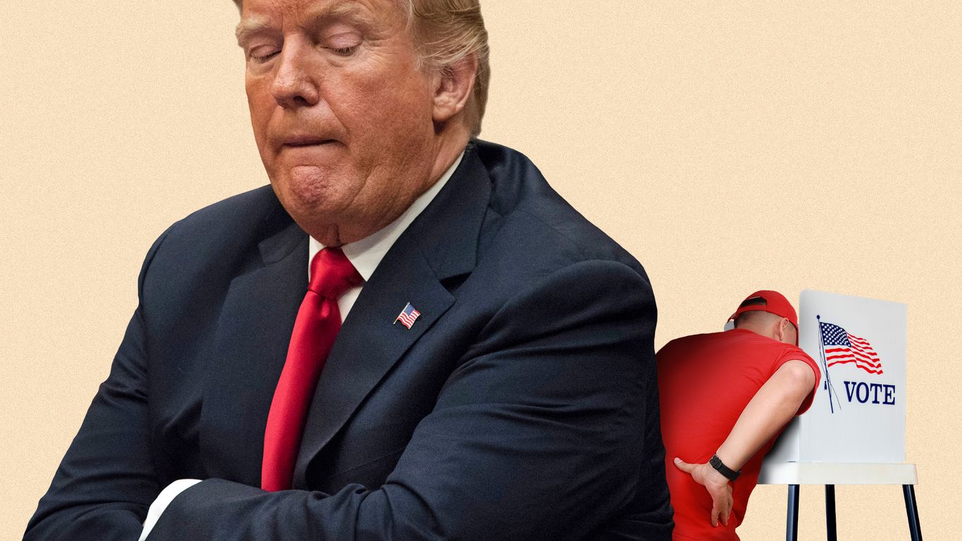 Trump thumbs his nose at the American voter