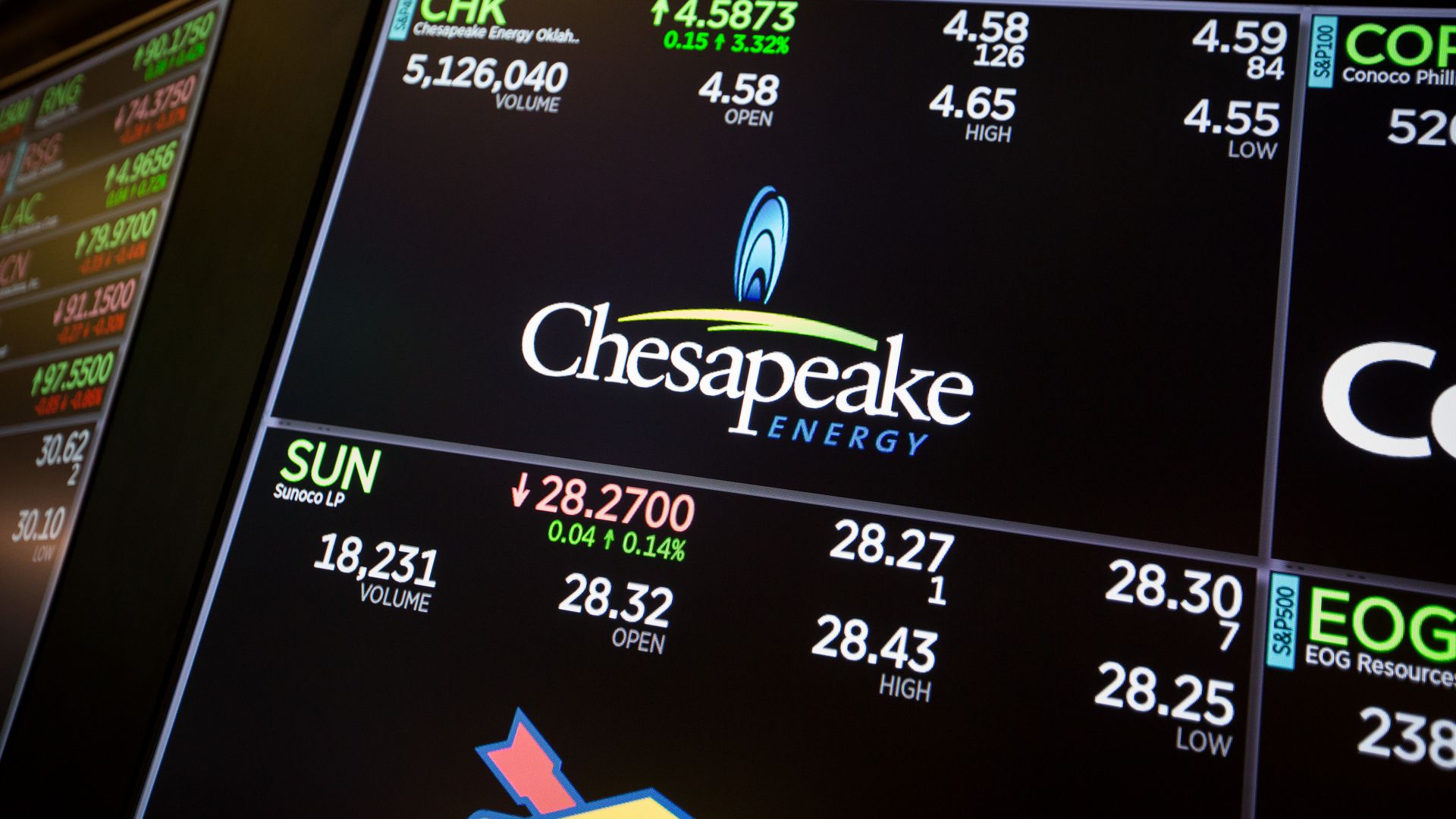 Picture of a monitor displaying Chesapeake Energy Corp. signage