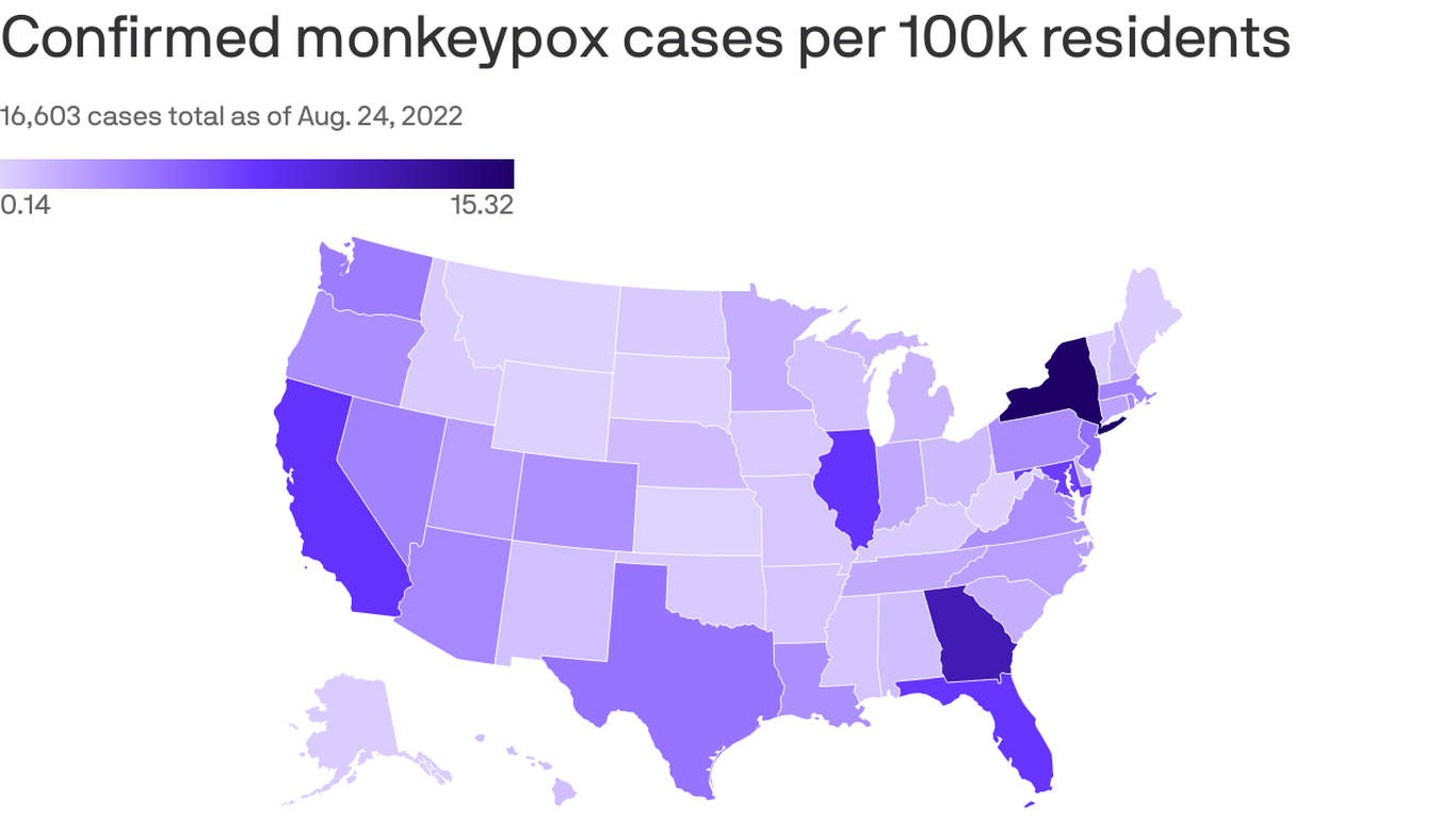 How monkeypox spreads