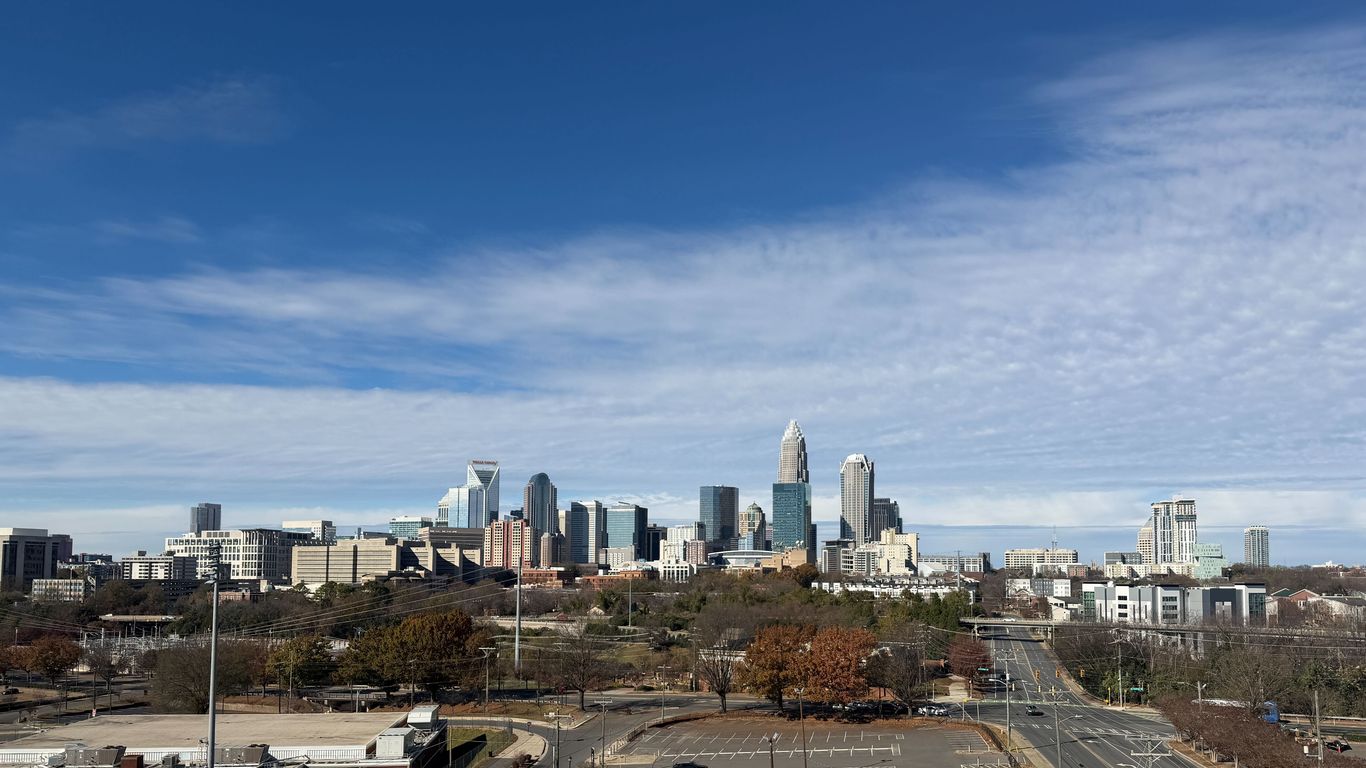 Weekender: 35 things to do in Charlotte this weekend, including a vintage market