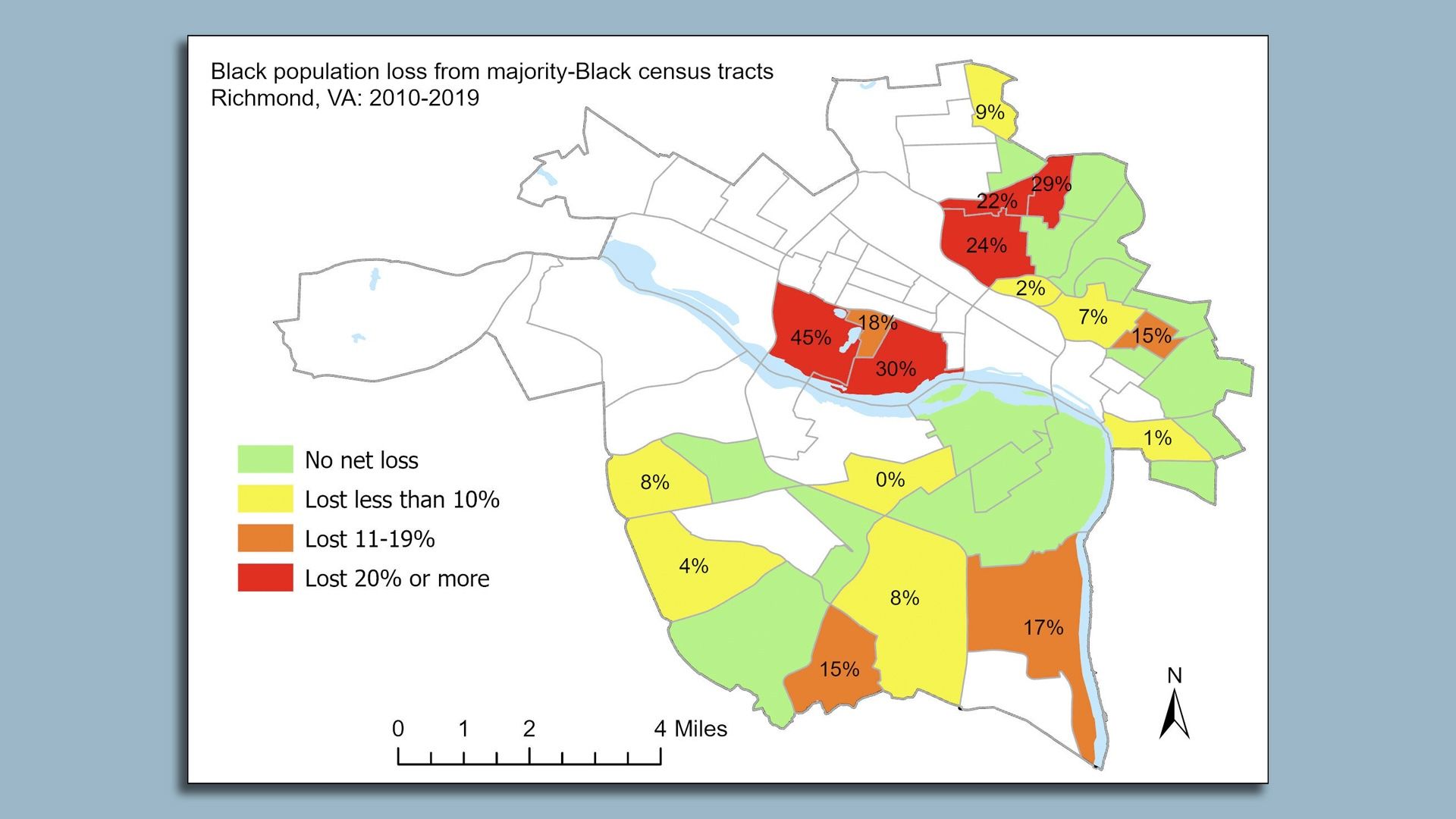 HOME found major losses of Black residents in neighborhoods including City Stadium, Carillon, Byrd P