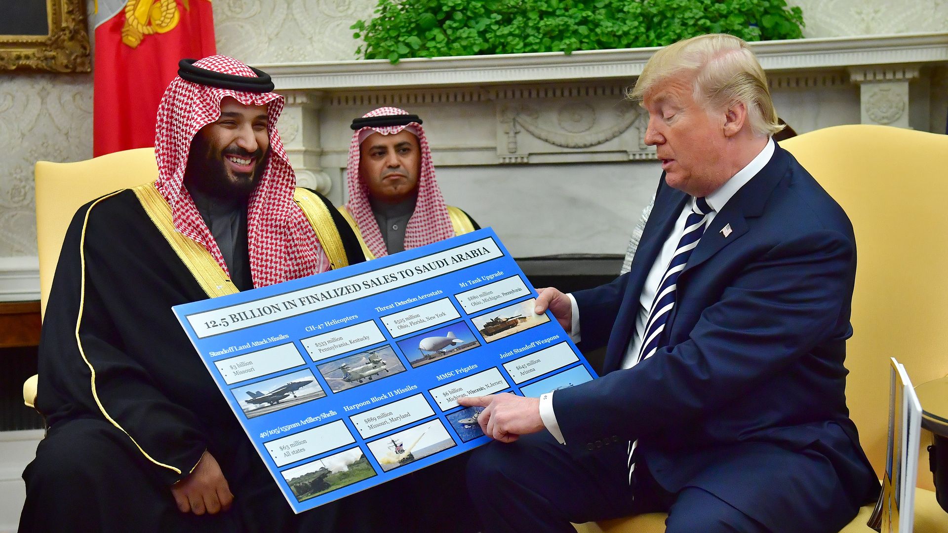 MBS and Trump