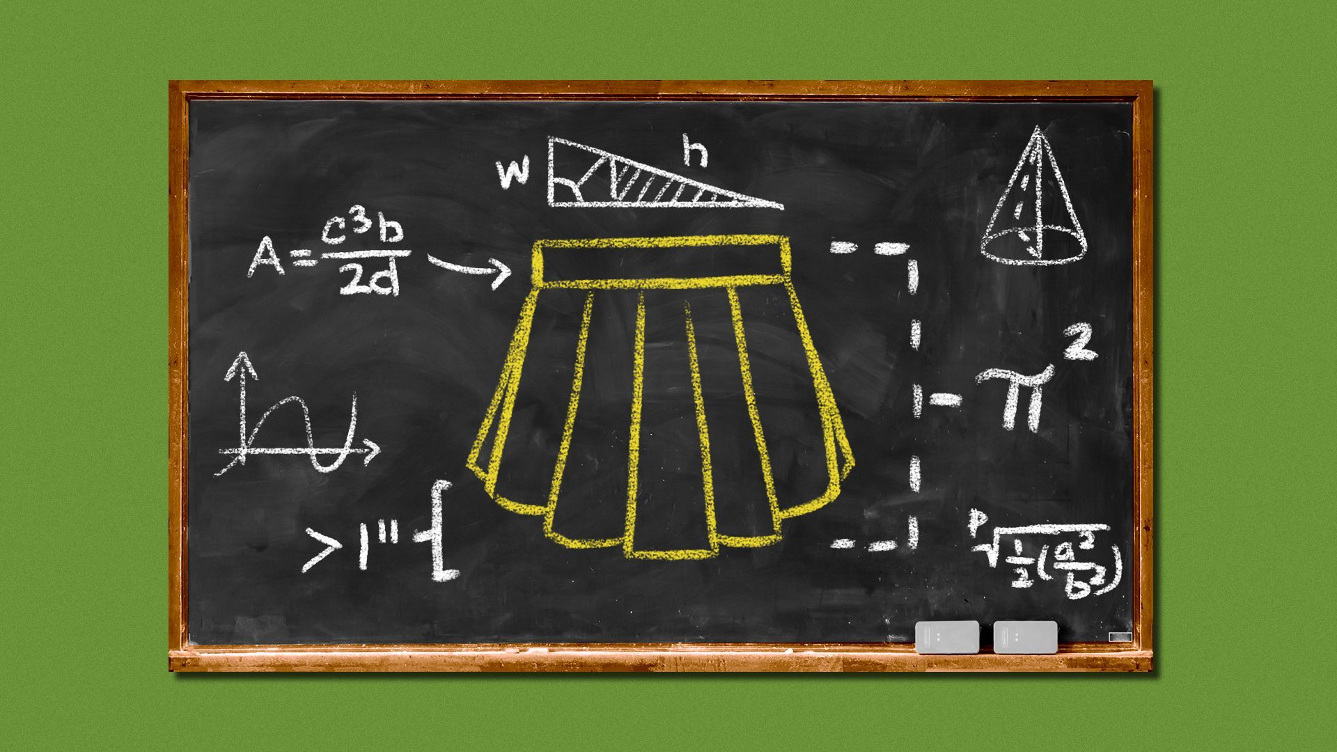 Illustration of a chalkboard drawing of a skirt, equations, and graphs.