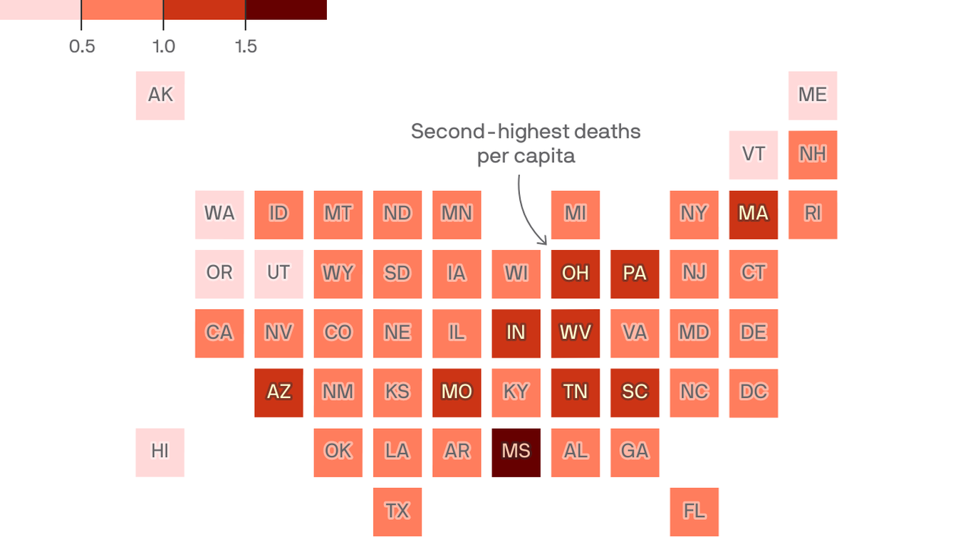 Ohio's COVID death rate among highest in U.S. - Vimarsana News