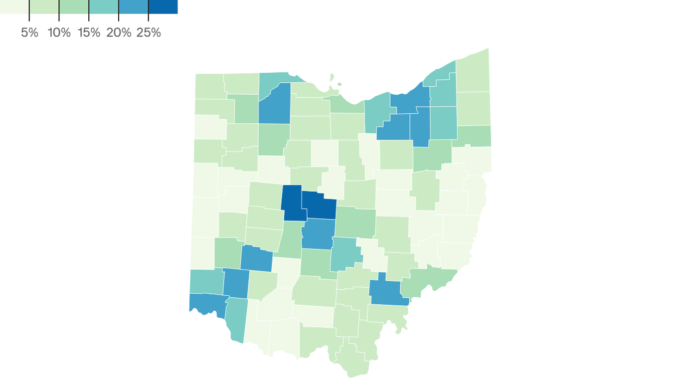 Ohio's COVID vaccination rates for children are lagging - Vimarsana News
