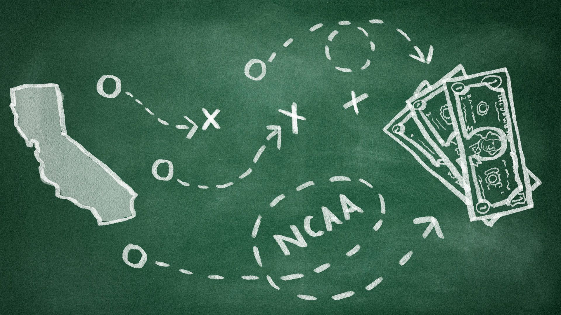 Illustration of a chalkboard game plan featuring the state of California and a stack of money