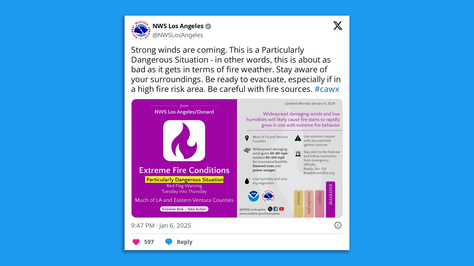 Picture of a tweet sent from NWS' Los Angeles forecast office on the fire weather threat. 