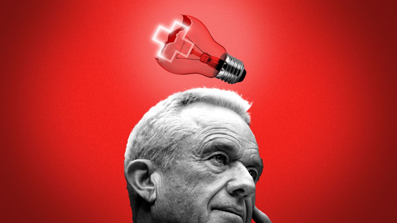 RFK Jr.'s vaccine pullback stokes fears of lost medical breakthroughs - Axios