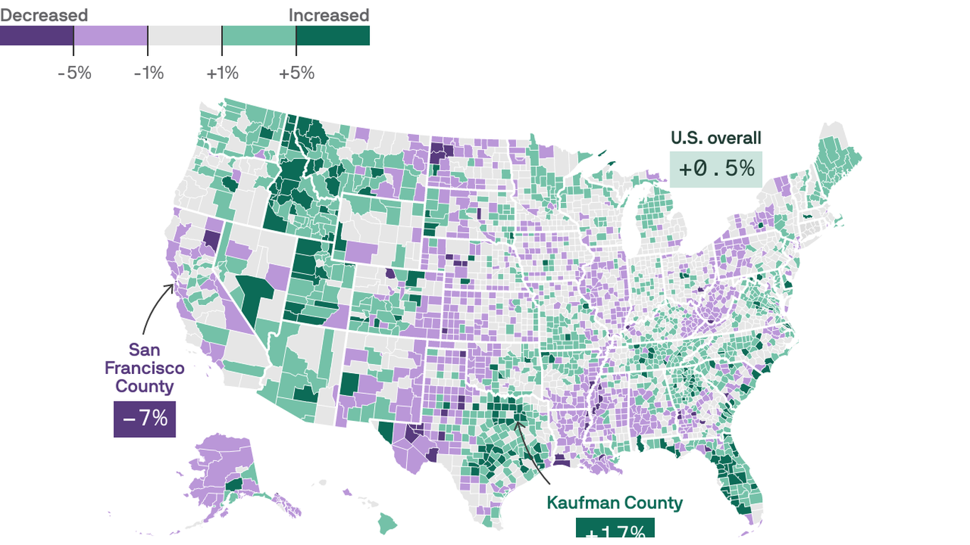 The Fastest-growing And Fastest-shrinking U.S. States