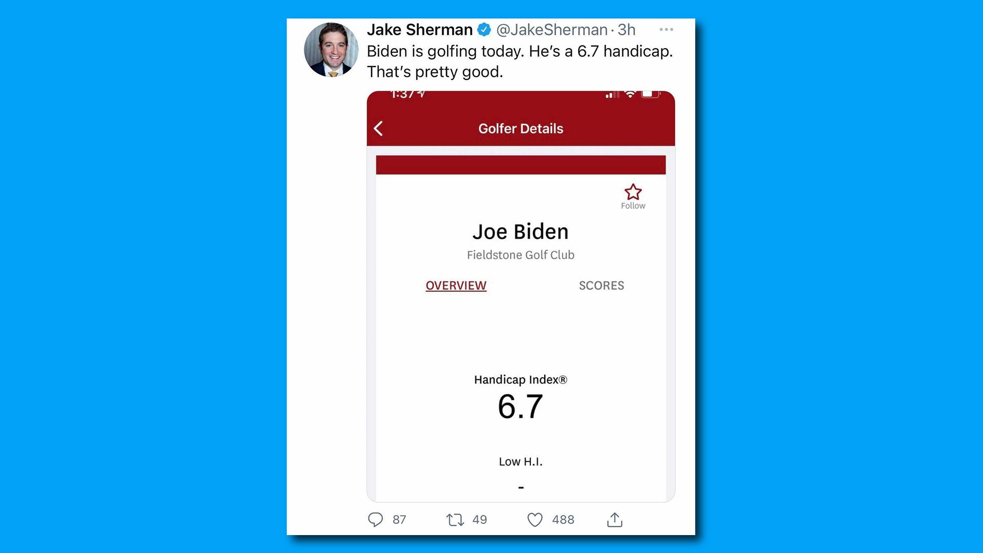 A screenshot of a tweet from Jake Sherman of Punchbowl News showing President Biden's golf handicap.