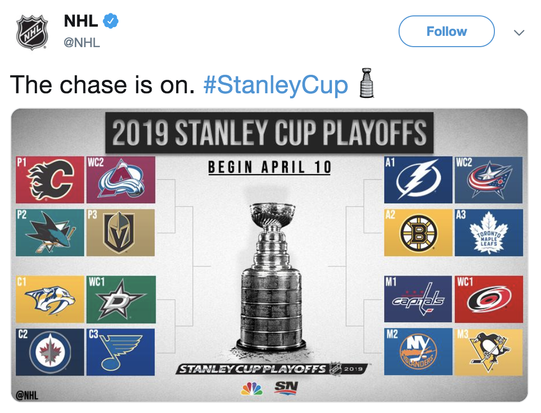 A screenshot of the NHL playoff schedule