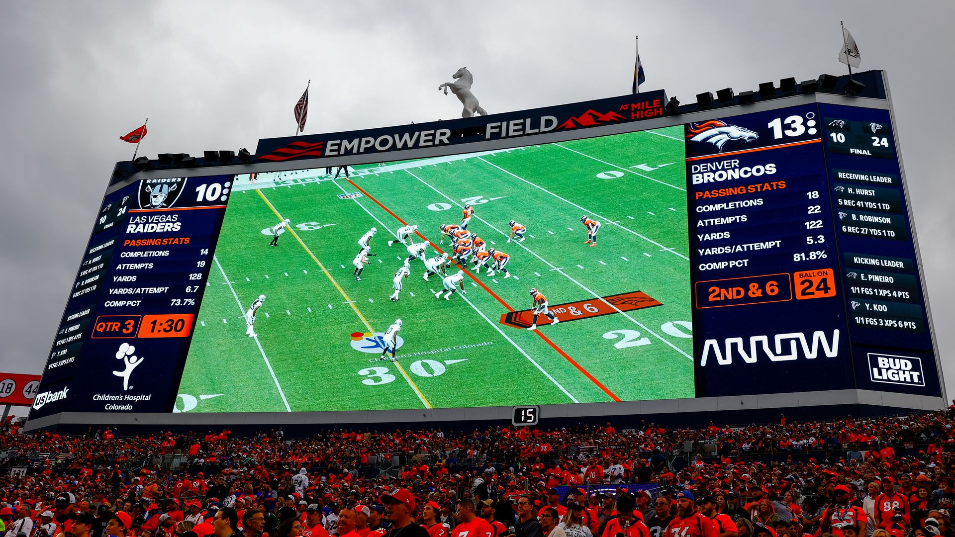 A massive digital screen with stats and footage showing a football game. 