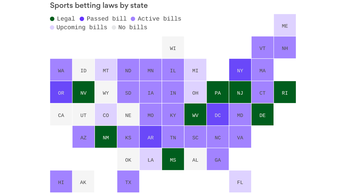 Where each state stands on sports betting