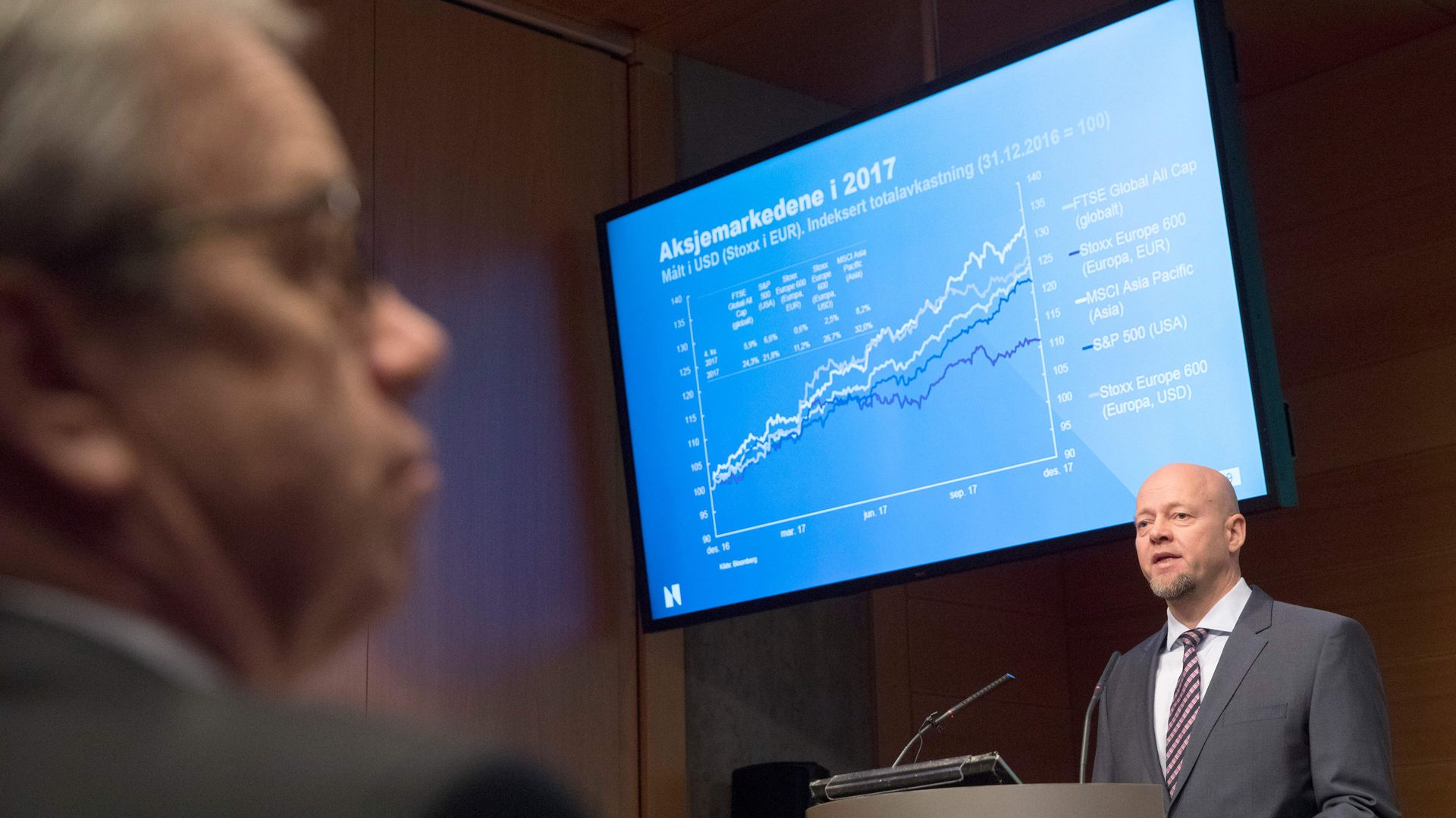 Yngve Slyngstad, CEO of Norges Bank Investment Management (NBIM), presents details from the annual report of the Norwegian Government Pension Fund in Oslo on February 27, 2018.