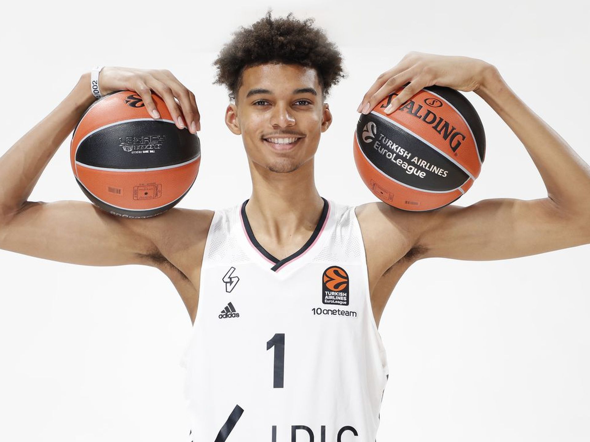 2022 NBA Draft: Introducing our NBA Draft Prospect Review Series