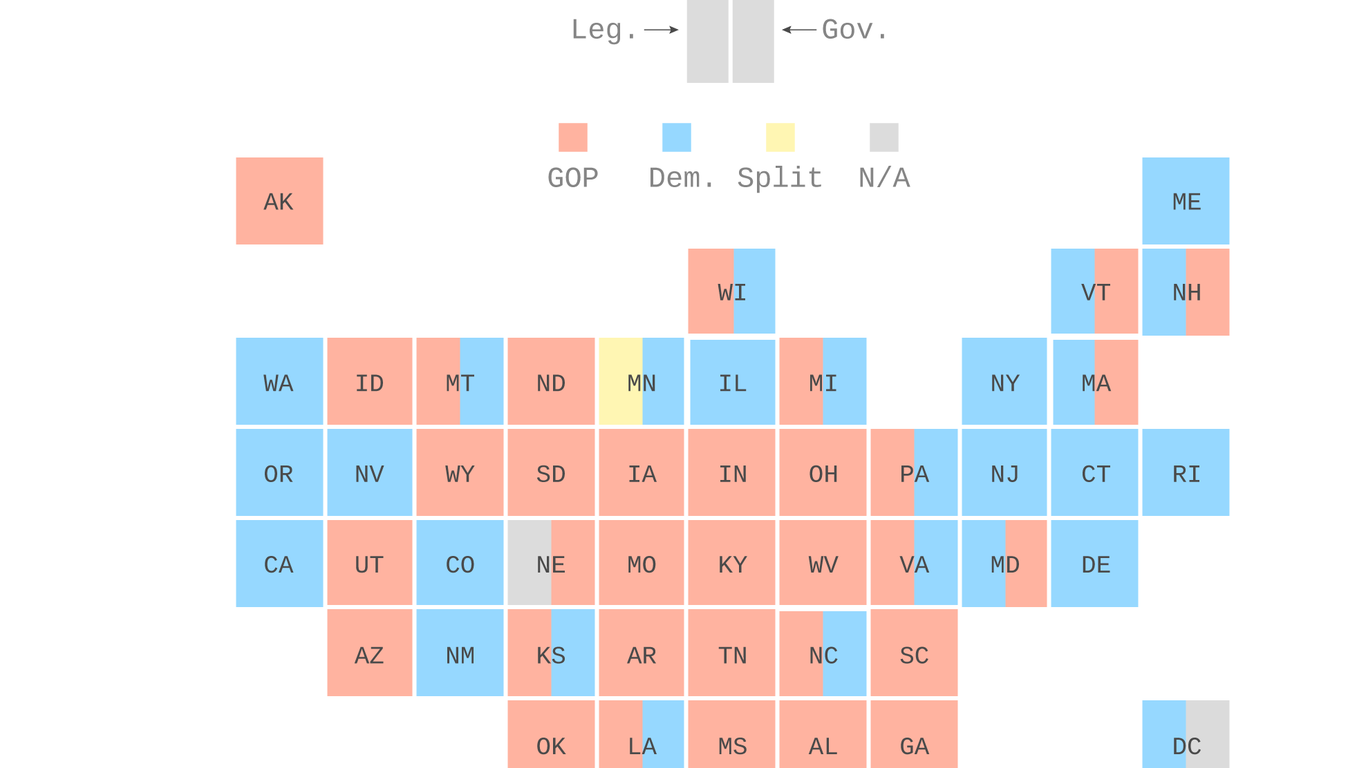 Which parties control each state legislature and governorship