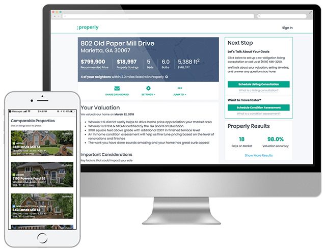 properly-real-estate-charlotte