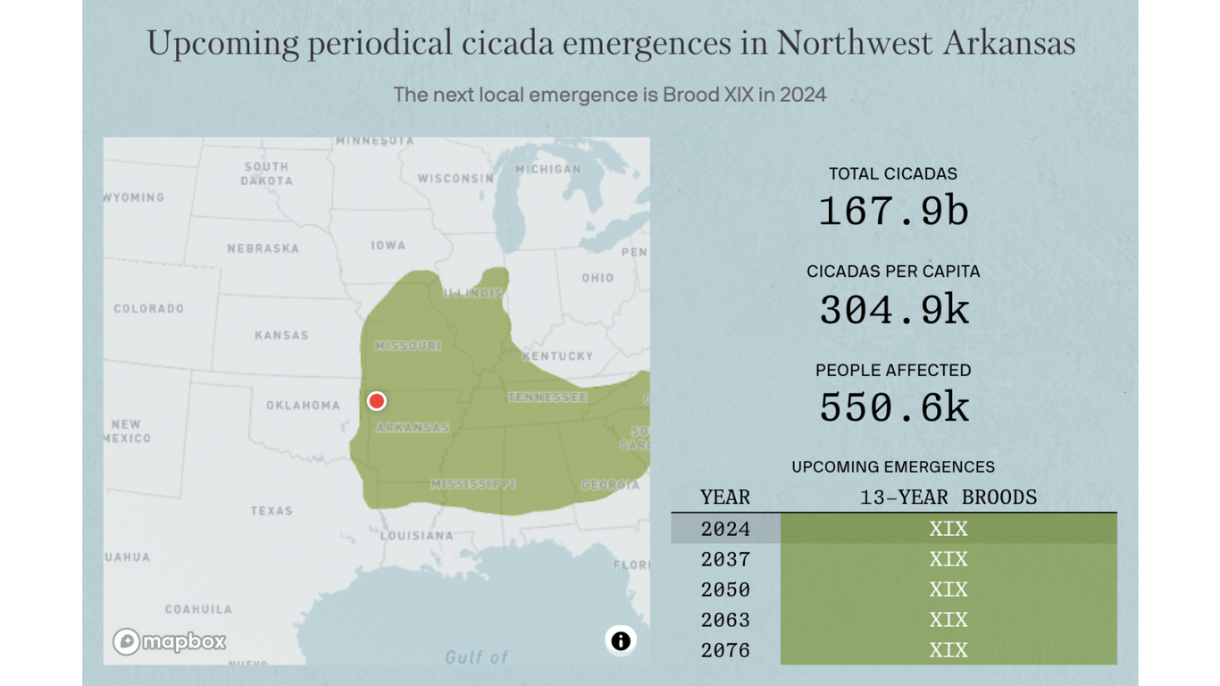 Map: Where Cicada Double Brood Will Emerge In Northwest Arkansas 