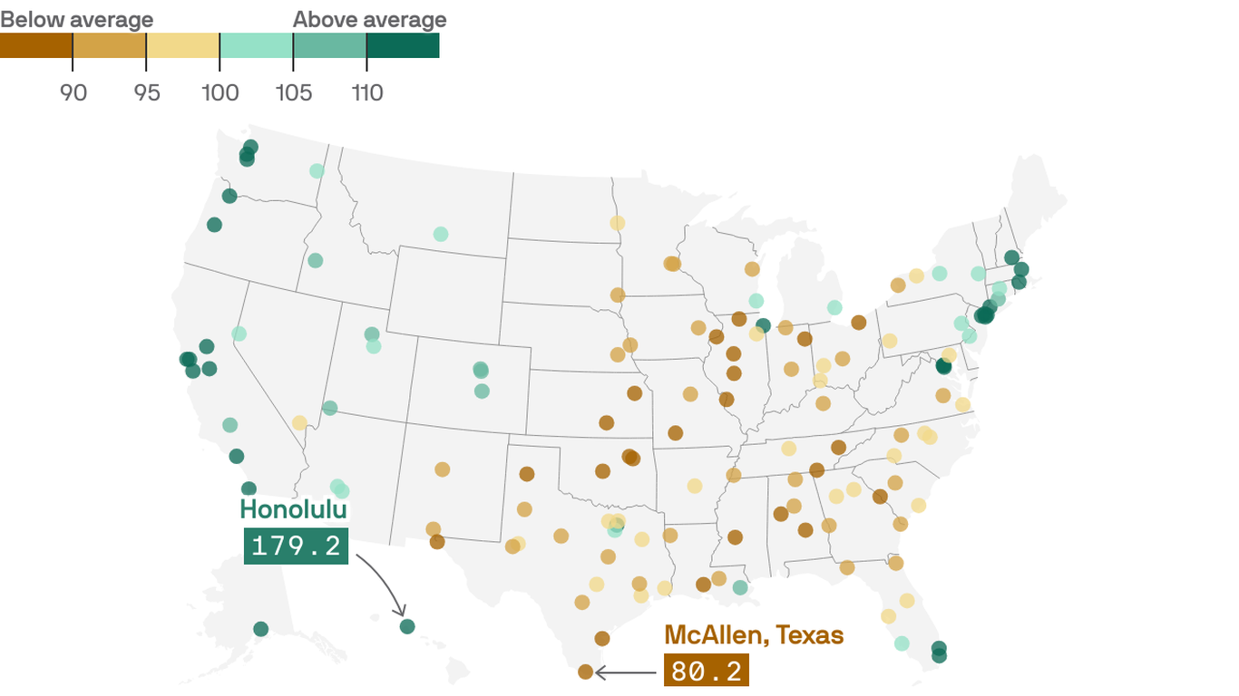 Cost of living in Phoenix slightly exceeds the national average Axios