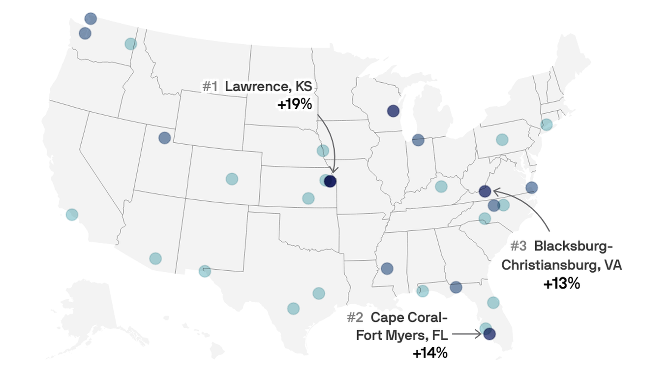 The new tech hubs