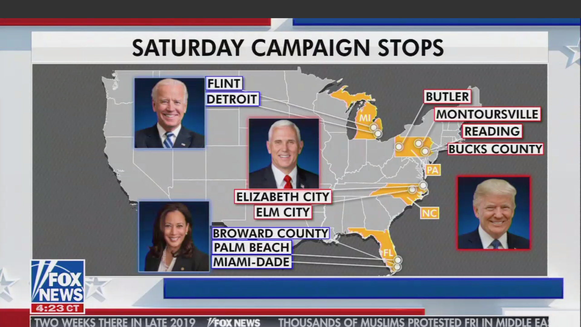 A fox news photo showing the stops