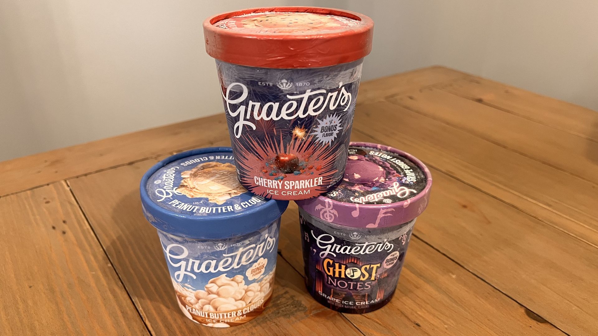 Tasting a trio of Graeter's summer flavors - Axios Columbus