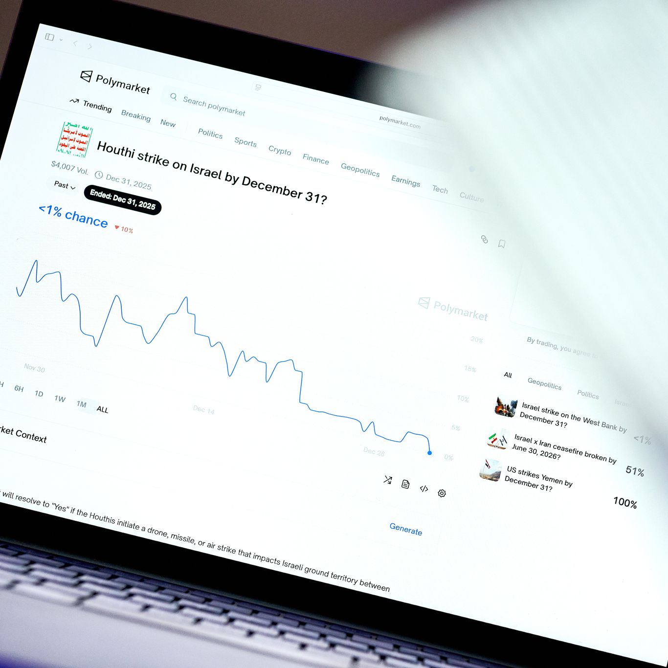 Robinhood, Coinbase, Kalshi: Prediction markets to get new rules