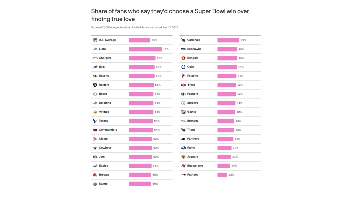 super bowl wins seahawks