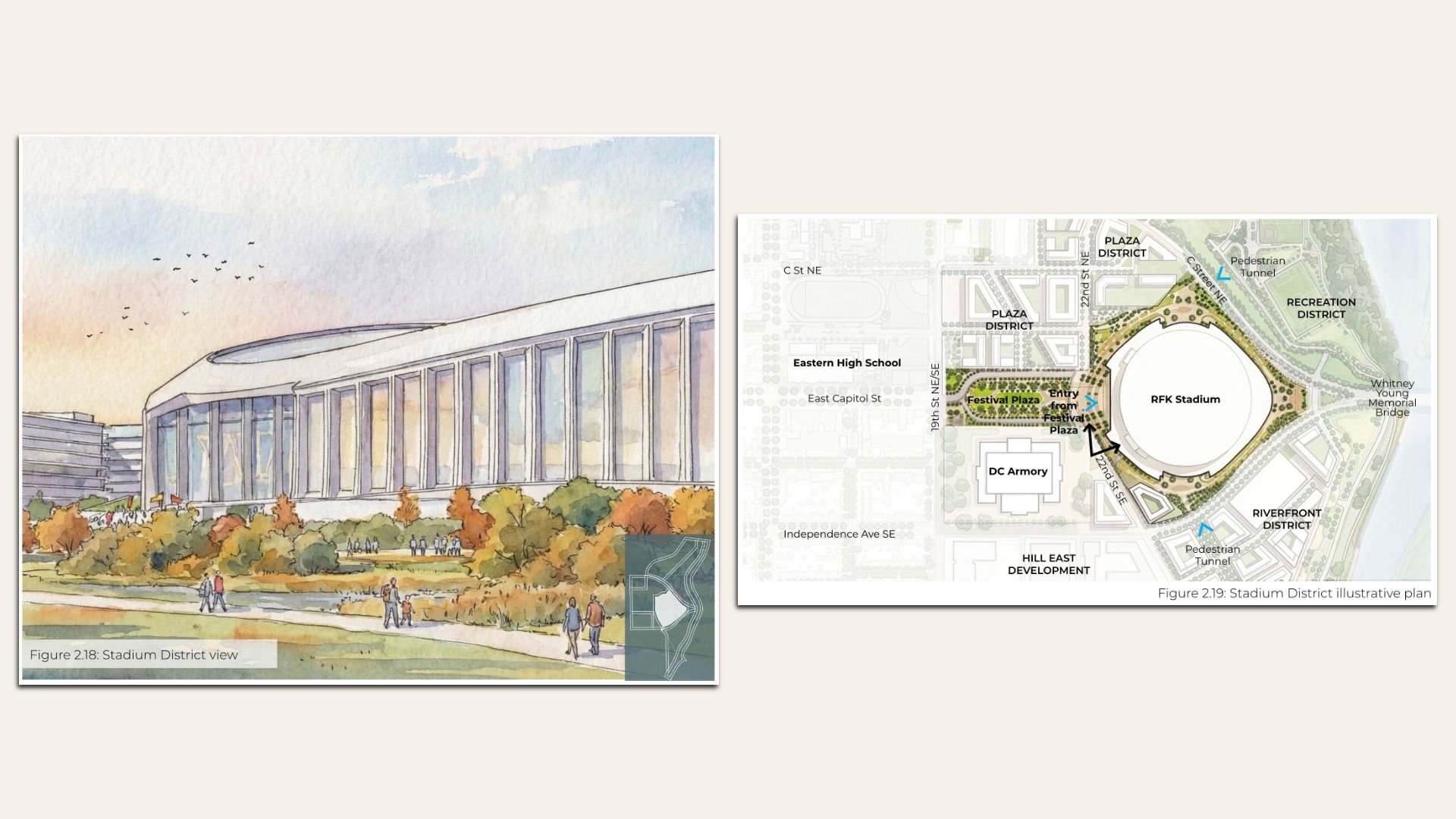 Watercolor illustration of a modern glass-walled stadium on the left, with a pastel sky and autumn trees; people walk in the foreground. On the right, a schematic map highlights RFK Stadium and surrounding districts.
