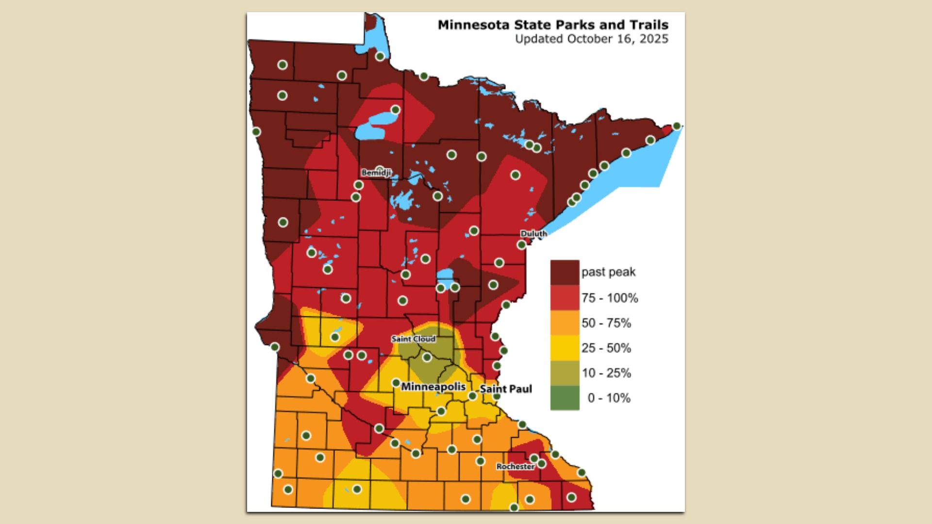Map of Minnesota showing state parks and trails with color-coded leaf peak status as of October 16, 2025: dark red for past peak, red 75-100%, orange 50-75%, yellow 25-50%, green 0-10%.