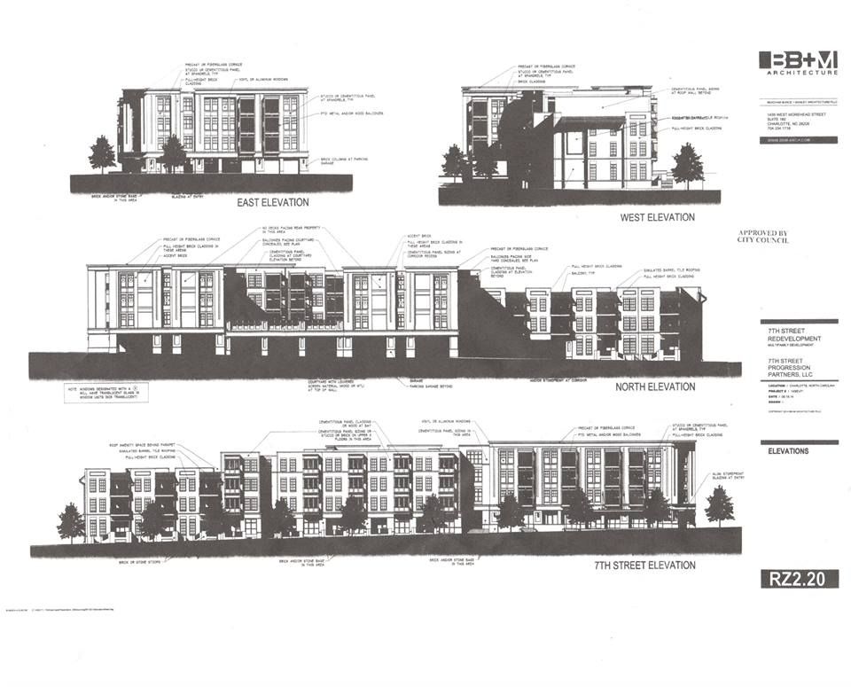 7th Street development BB&M