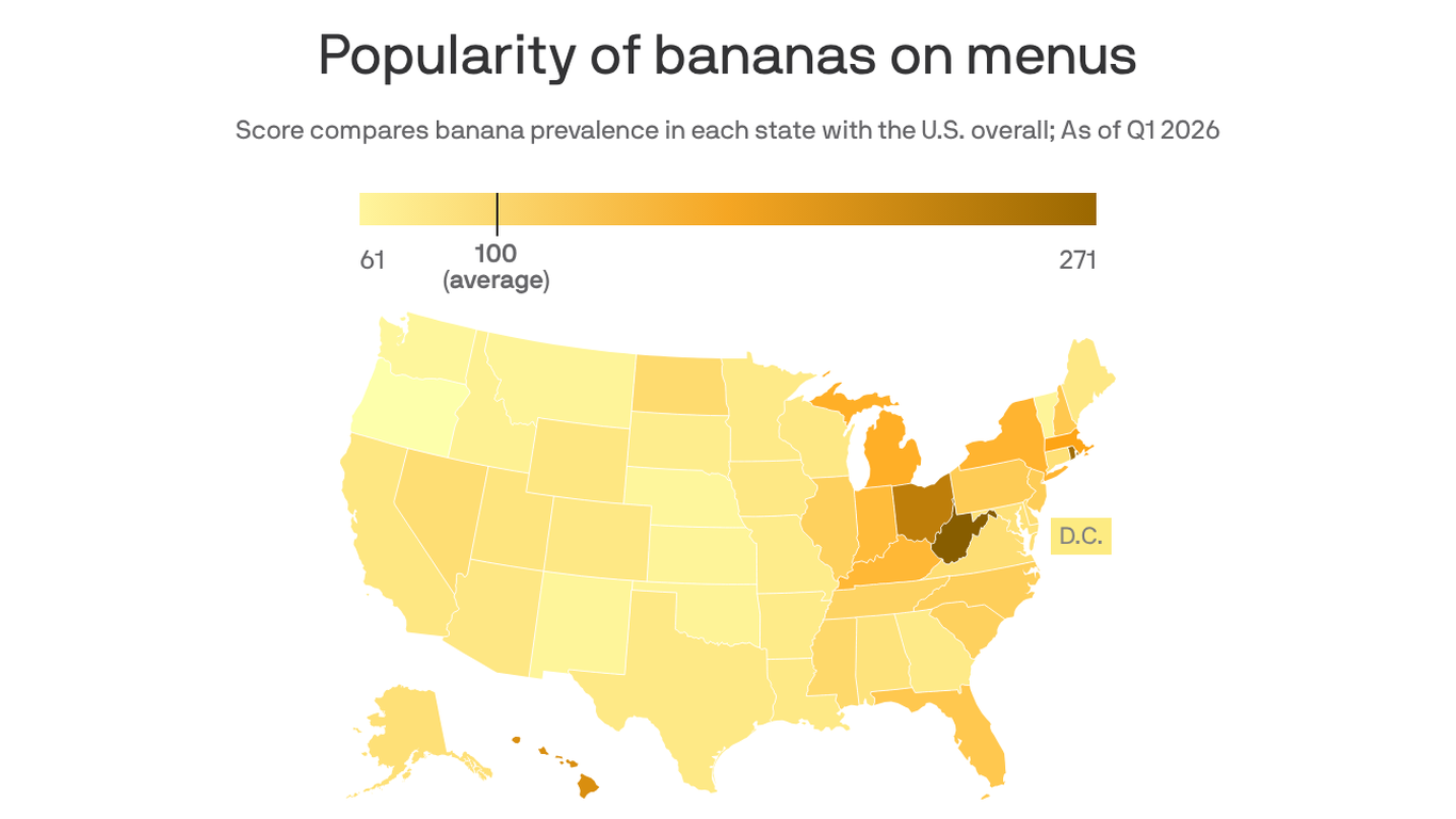 Broward coffee shops are going bananas for this coffee flavor