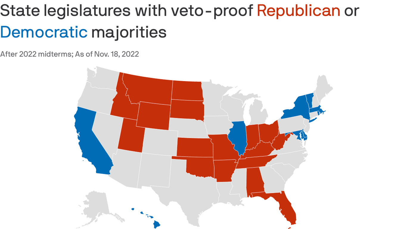 The growing, unchecked power of state legislatures