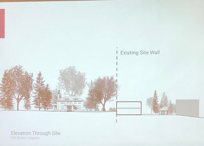Van Landingham property plans