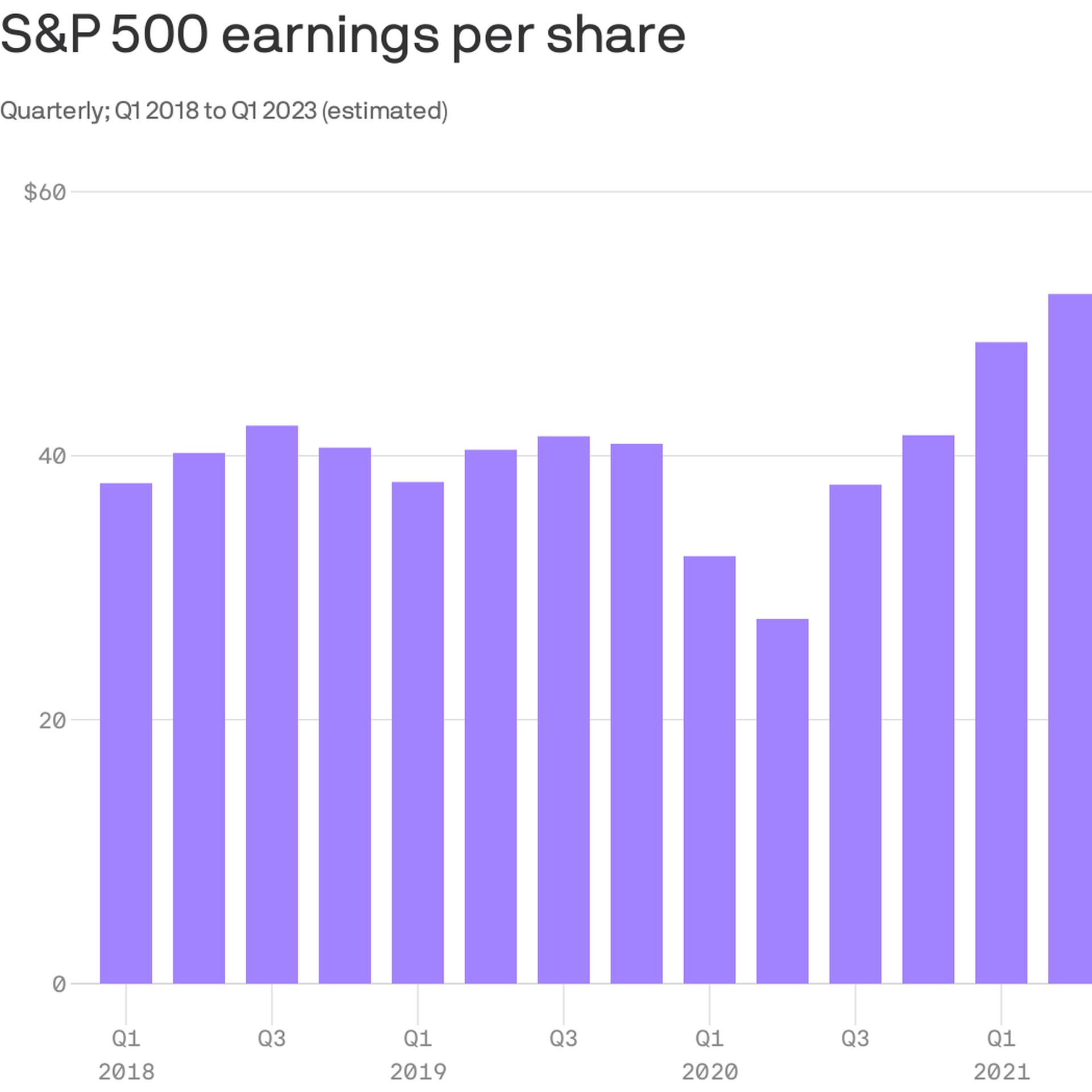 Primo Water Q1 2021 earnings fall despite revenue gain