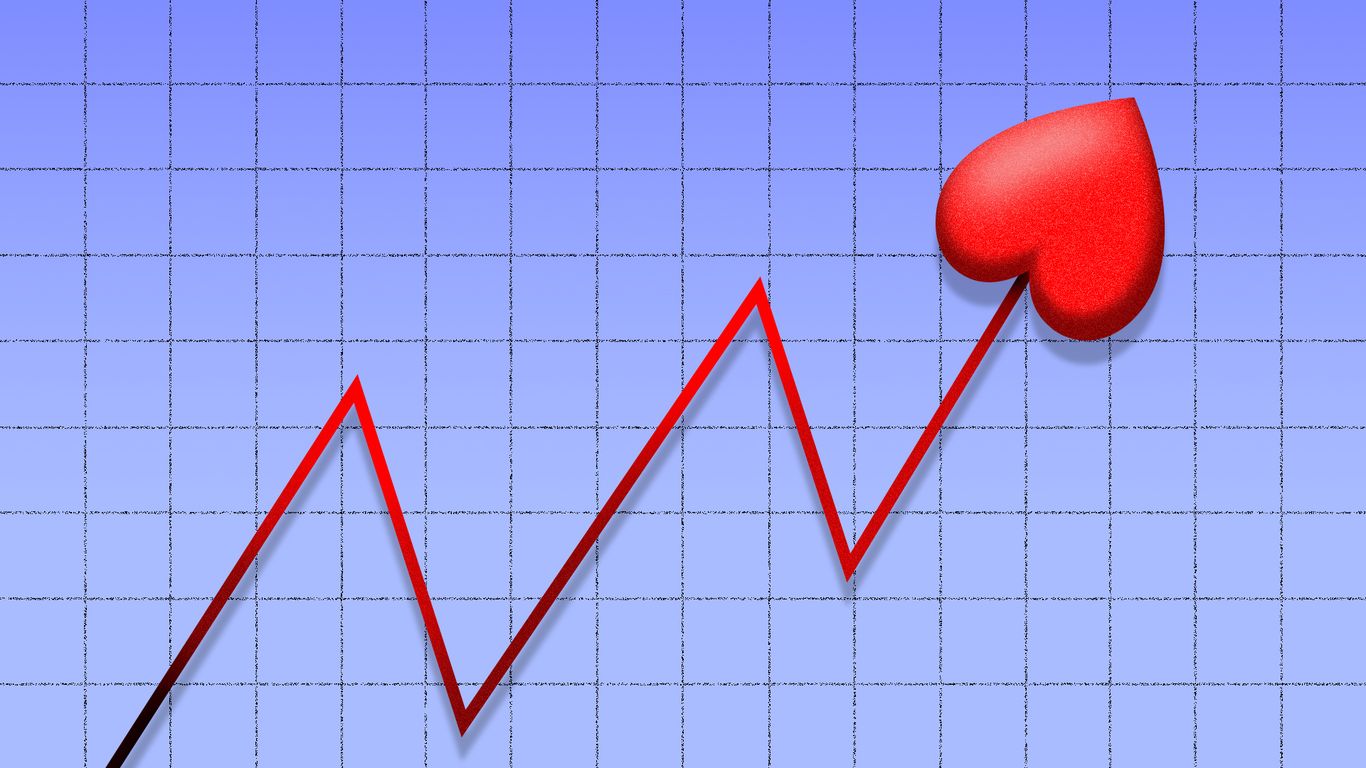Heart disease biotech Kardigan raises $400M in IPO