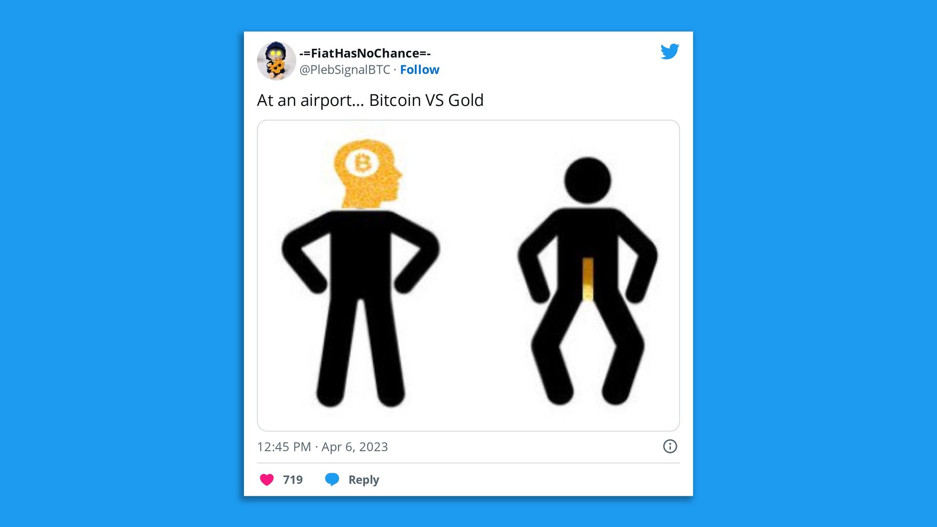 Images of people icons, on the left, a man with bitcoin in his head, on the right, a man with gold on his person