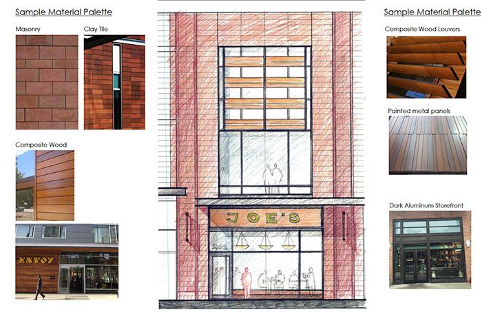 retail-slot-concept-dimensional