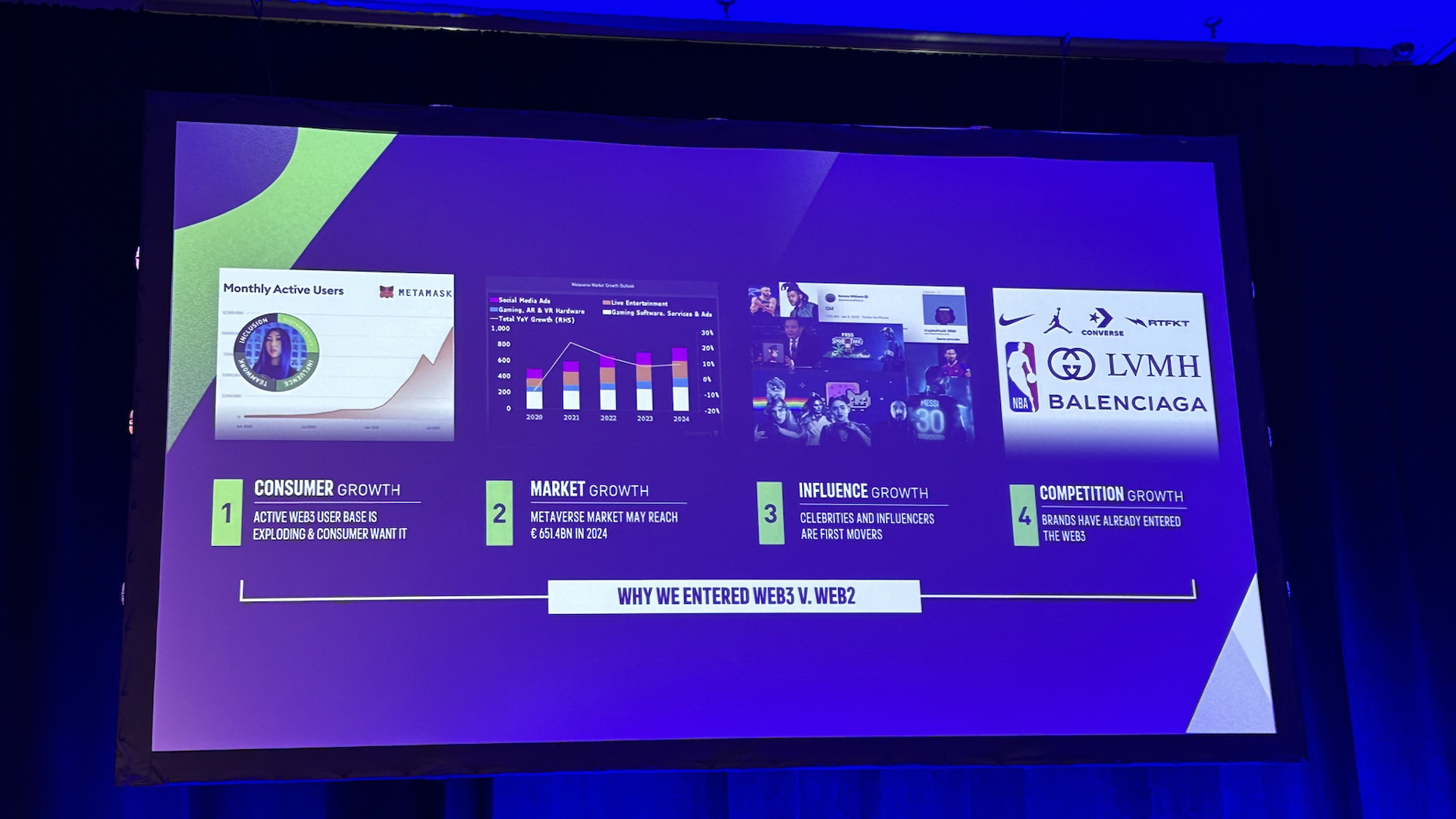 Slide from Adidas' presentation on its web3 and metaverse efforts at the DPAA Global Summit in New York on October 10, 2022.