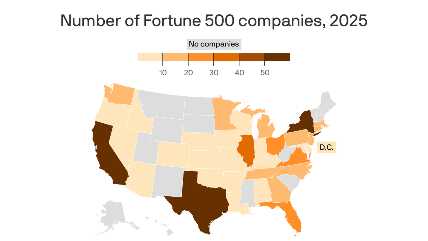 Illinois lands in top 5 in Fortune 500 HQs