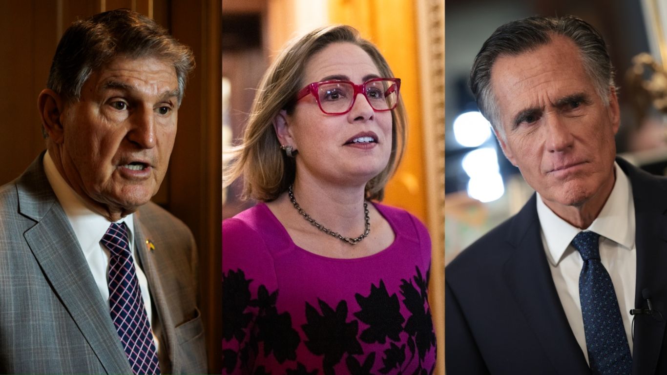 Senate centrist extinction looms as Sinema, Manchin, Romney quit