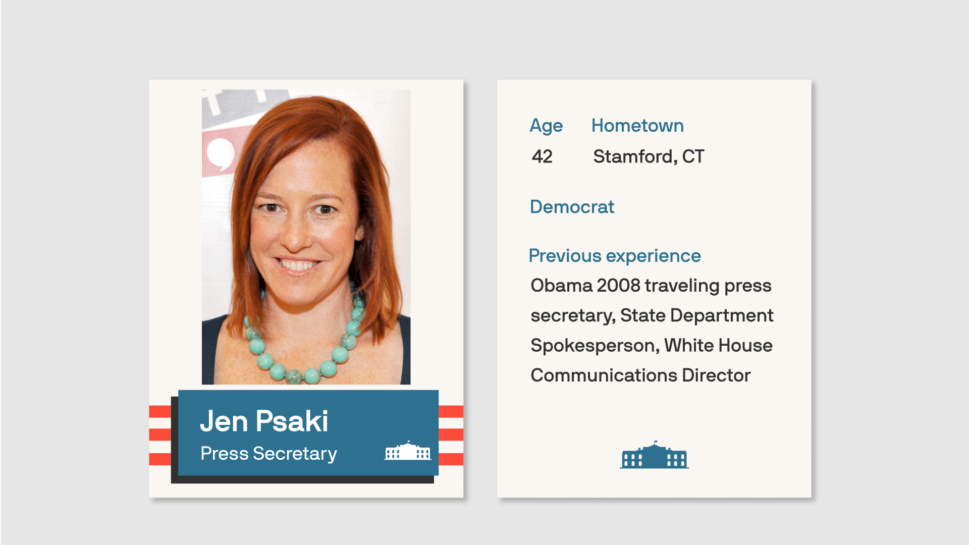 A baseball card graphic shows the face and vital statistics for incoming White House press secretary Jen Psaki.
