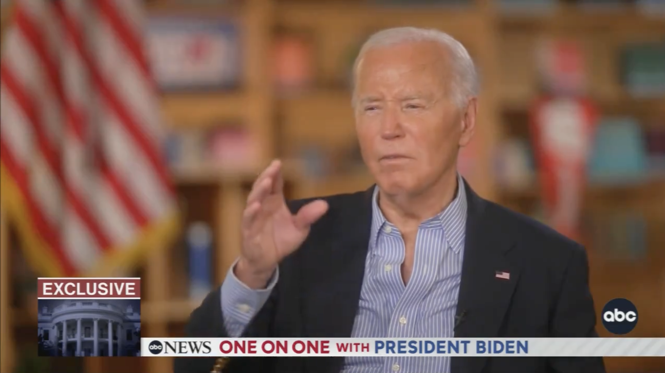 Biden Denies Democrat Pressure To Exit Race In Abc Interview