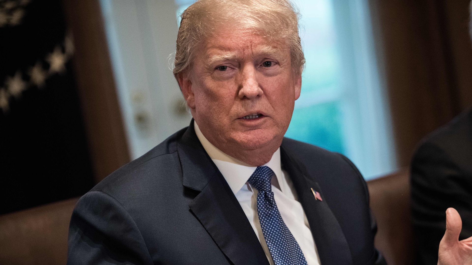 President Trump at the White House