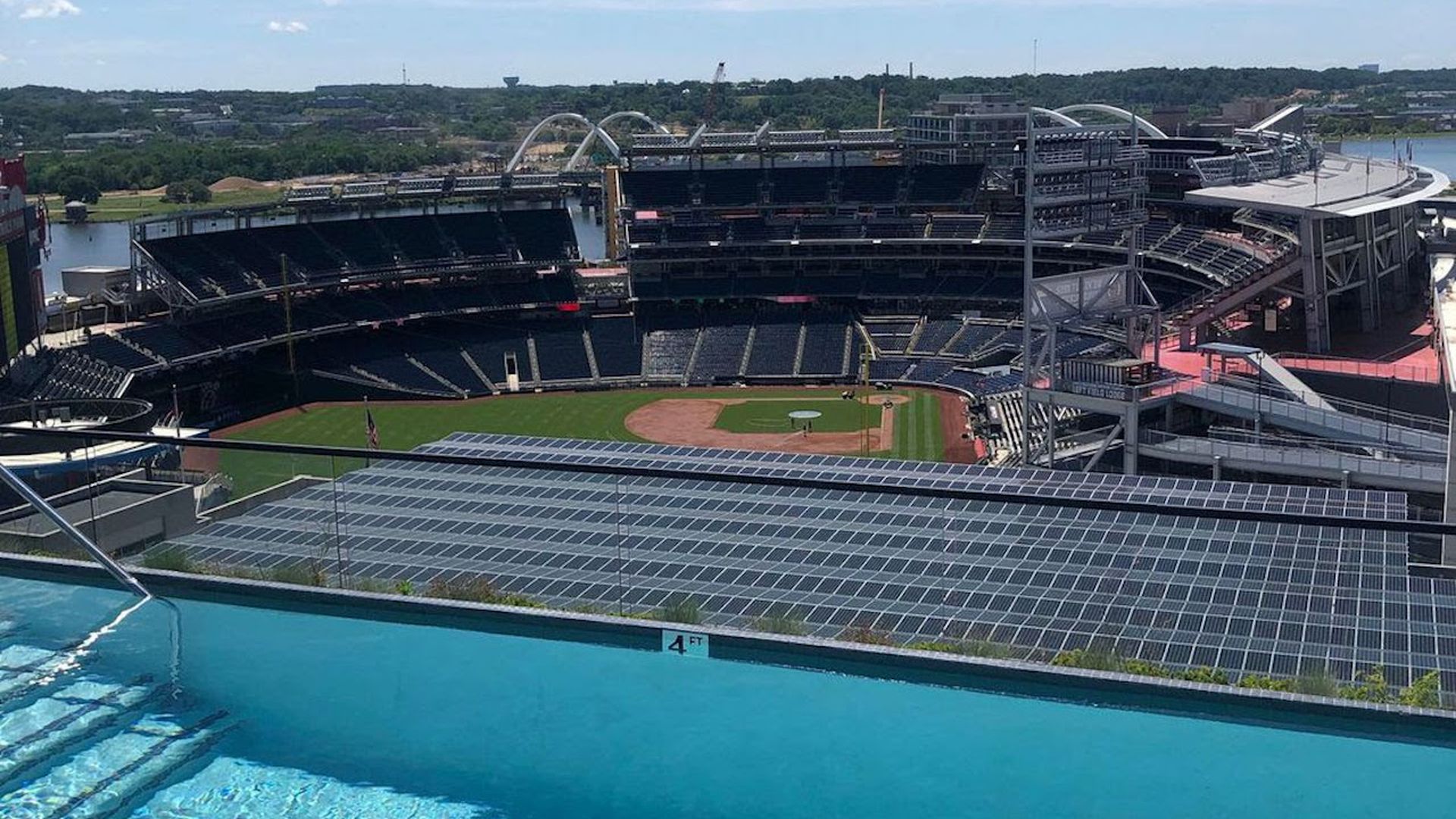 A view of Nationals Park from a shared roof deck
