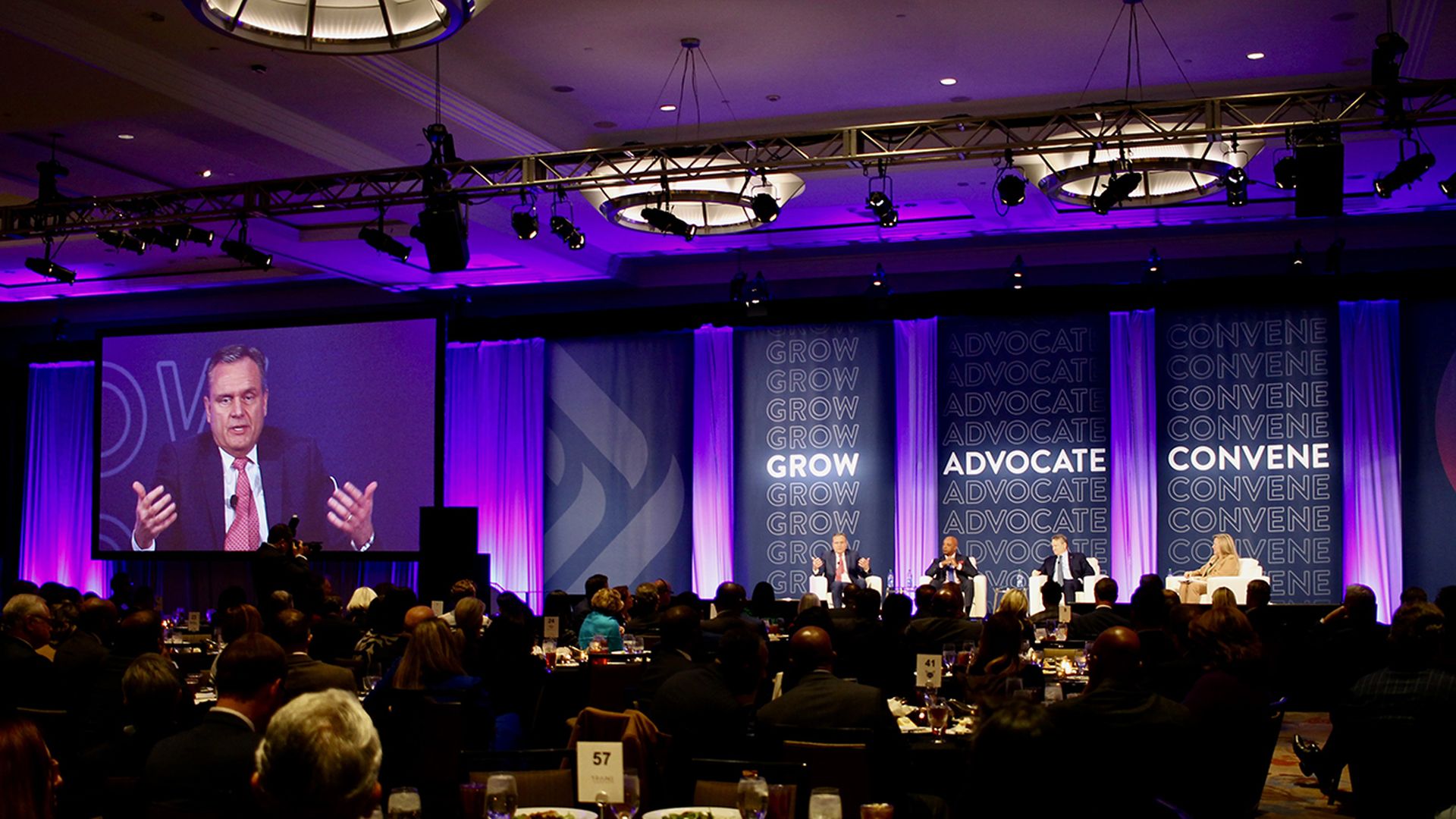 Charlotte Regional Business Alliance Presents: 2022 Annual Outlook