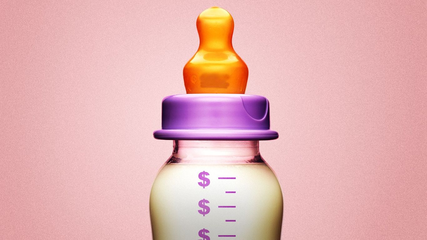 FDAcleared breast pump maker Annabella gears for US expansion with 8.5M seed round